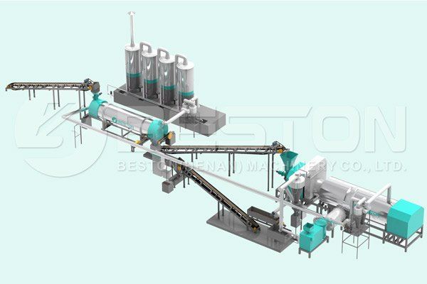 Biochar Machine for Sale