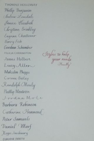 font styles