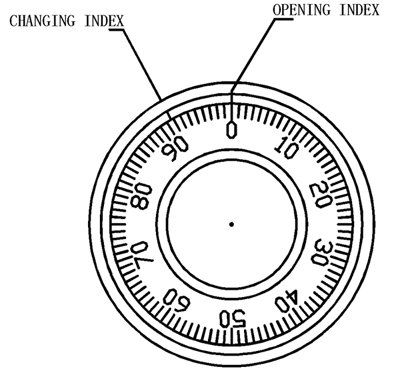 S & G Spin Dial Lock