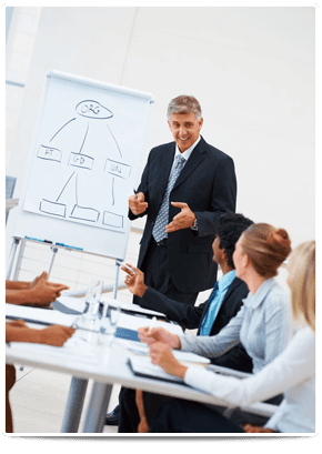 For employee training courses in Birmingham call 001 Inspiration Ltd employee training courses