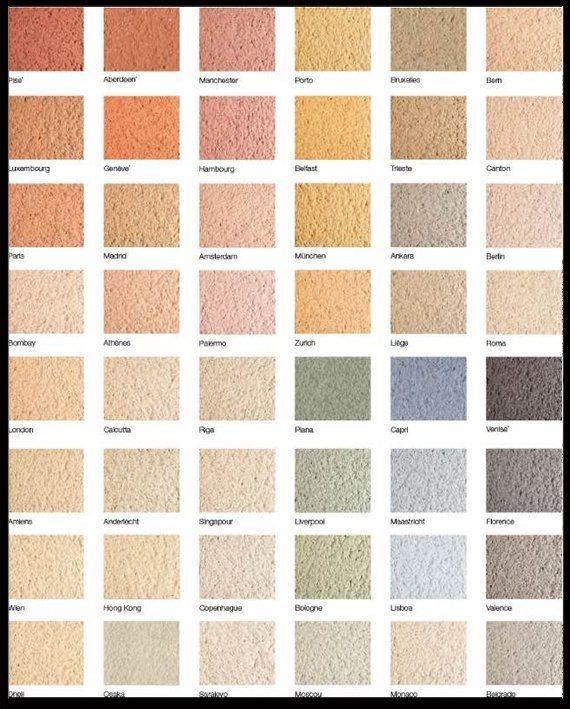 rendering colour chart