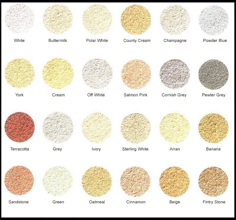 rendering colour chart