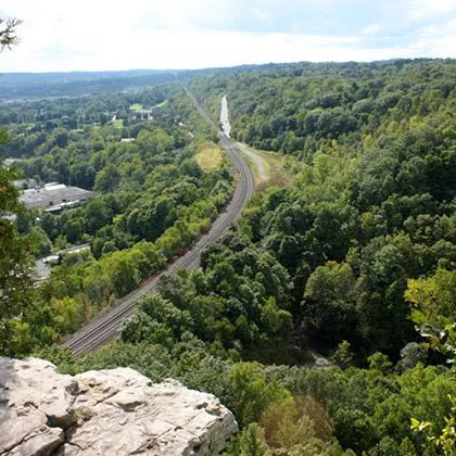 Real Estate in Dundas, Ontario