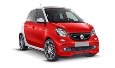 Fiat panda 1.2