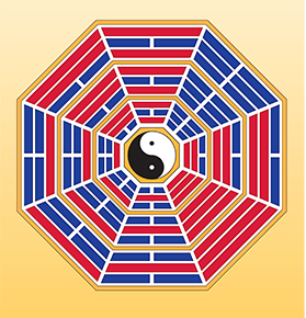 Een achthoekig Bagua-symbool met een centraal yin-yang-icoon, omringd door twee ringen van rode en blauwe I Ching-trigrammen.