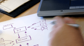 una mano con una penna,un foglio con uno schema e un portatile