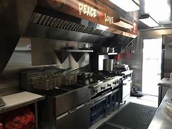Custom Food Trailer Builder | Custom Built Concession Trailer | Mobile Kitchen | Specialty Unit Manufacturer | Custom Trailer Fabrication Custom Food Trailer Builder | Custom Built Concession Trailer | Mobile Kitchen | Specialty Unit Manufacturer | Custom Trailer Fabrication