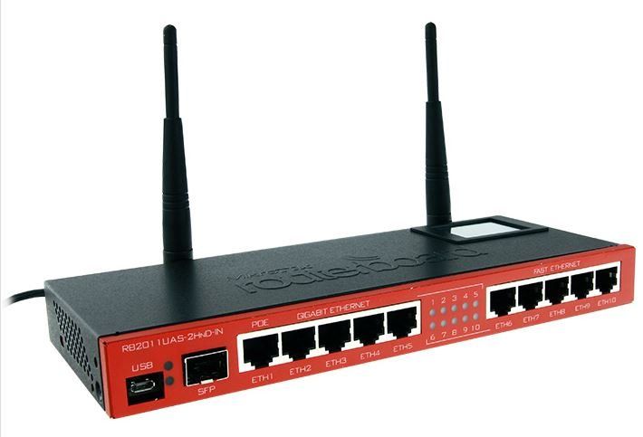 Broadband router, modem, equipment