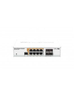 Business VoIP Phone