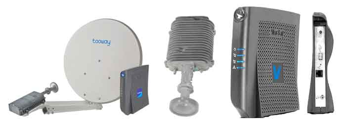 Satellite Broadband