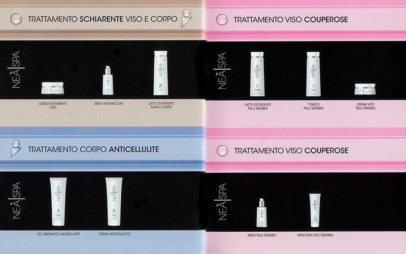 Linea di prodotti cosmetici con trattamenti per viso e corpo suddivisi in quattro categorie codificate a colori.