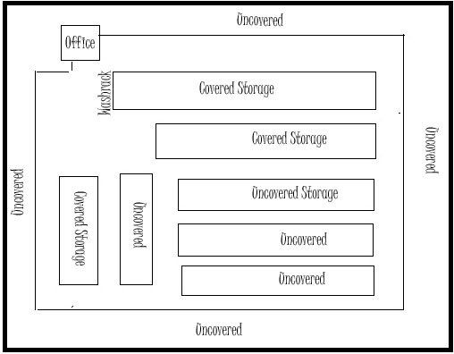 Sunset Map|Henderson, NV|Sunset Boat & RV Storage Sunset Map|Henderson, NV|Sunset Boat & RV Storage