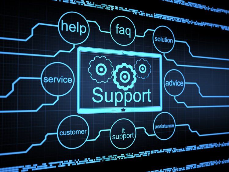support