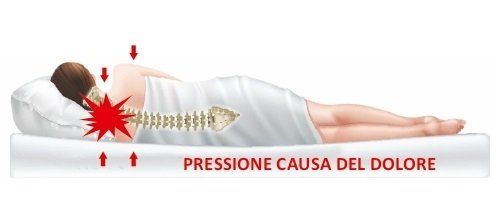 materasso benefico