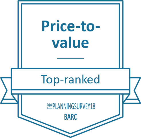 Jedox is top in Price-to-value