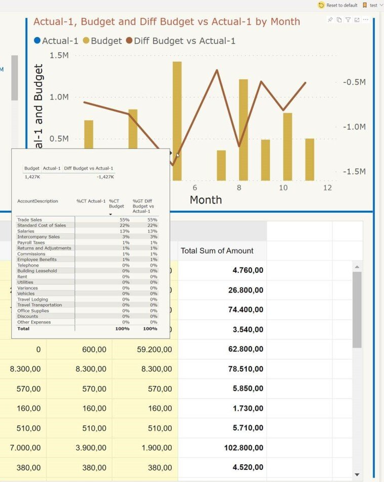 accoPLANNING