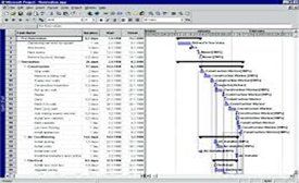 Screenshot of a project management software interface displaying a Gantt chart with task timelines and dependencies.