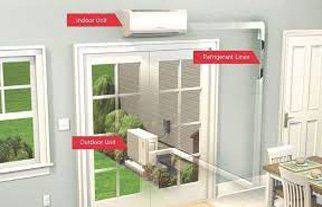 Diagram of a mini-split AC system: indoor unit, refrigerant lines, and outdoor unit.