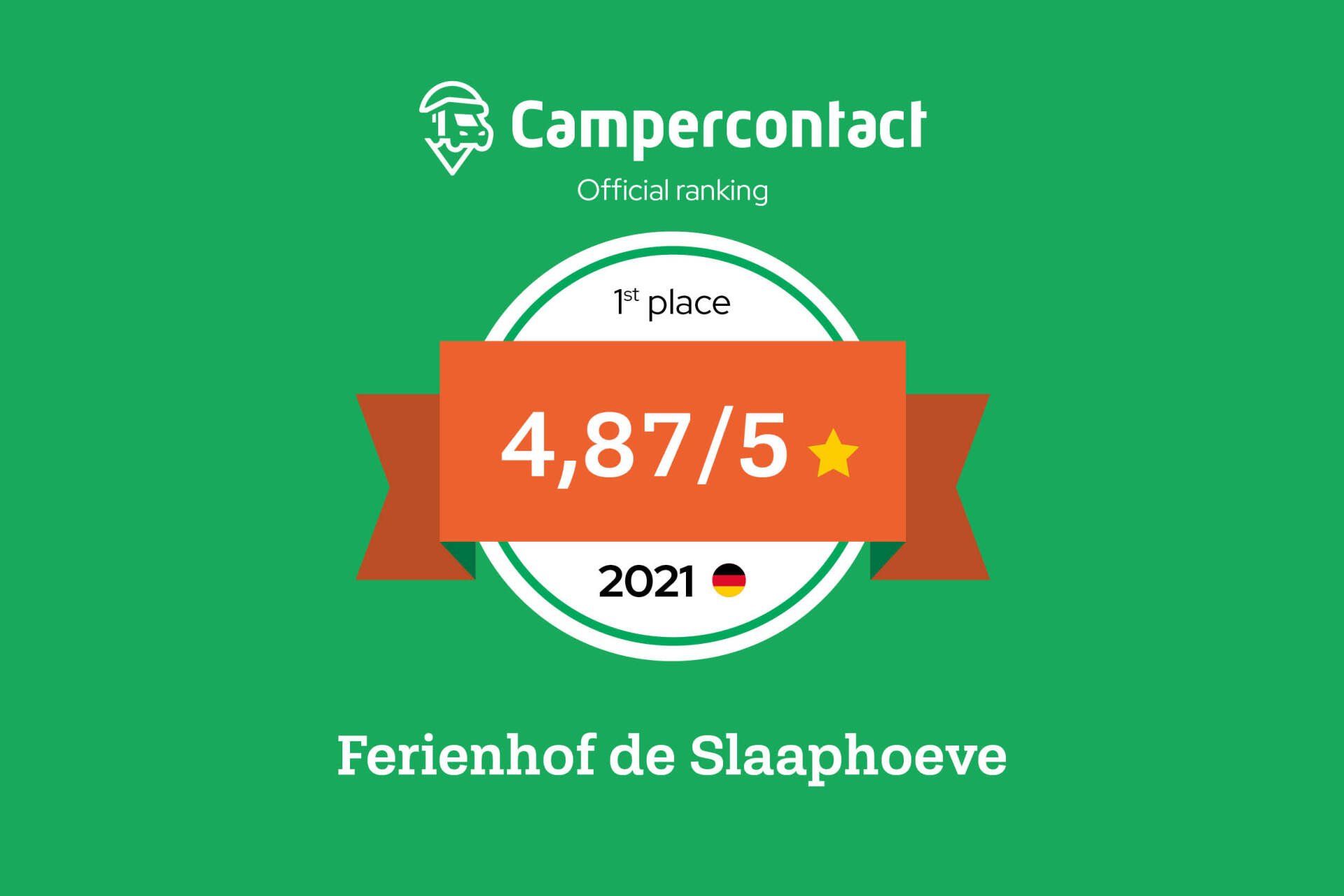 Campercontact-badge met vermelding van de 1e plaats, beoordeling 4,87/5, 2021, voor Ferienhof de Slaaphove.