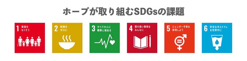 SDGs