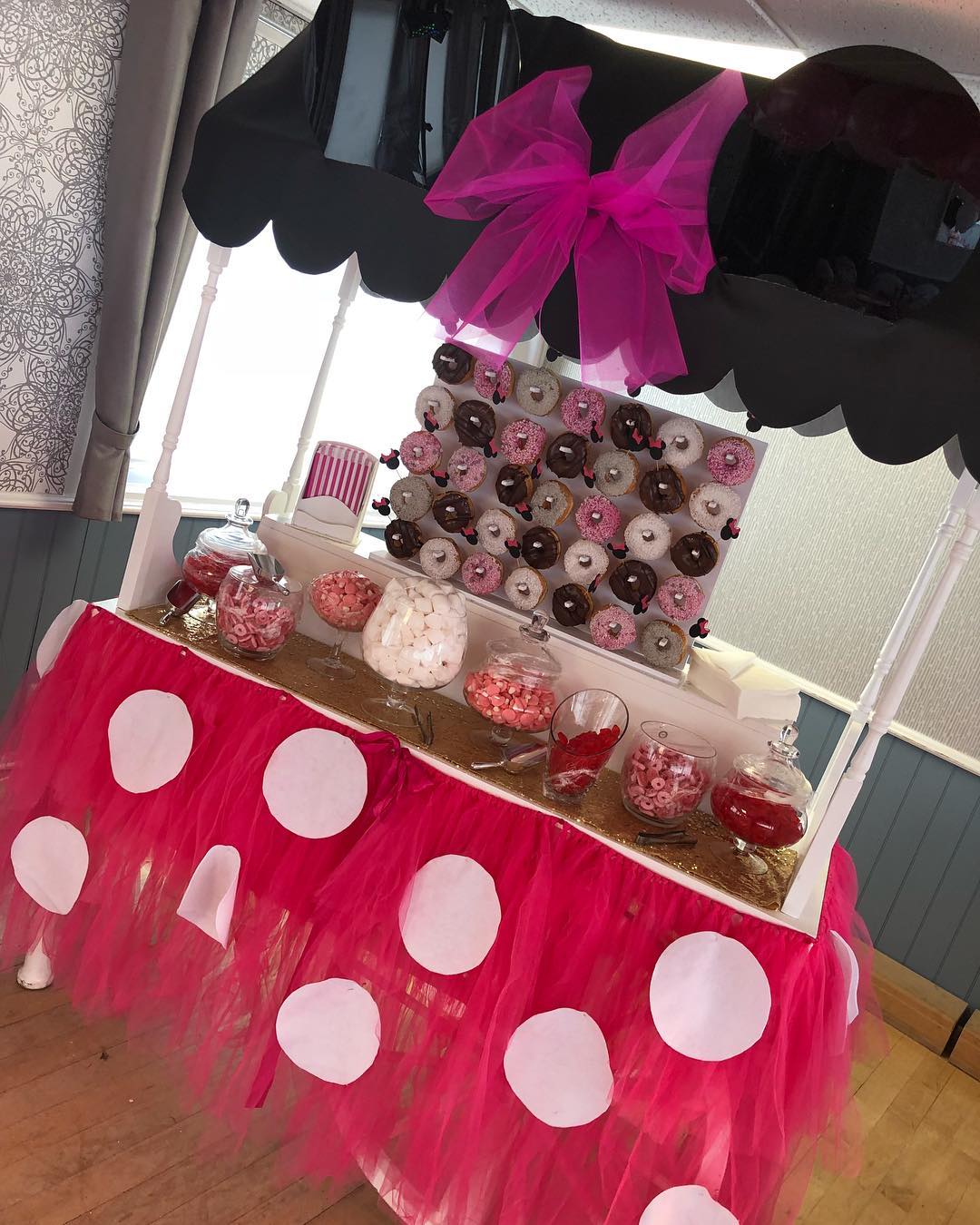 candy cart 70