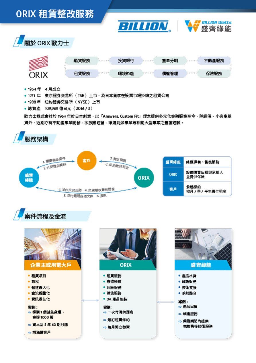 ORIX公司宣傳冊。包含流程圖、服務項目和圖片。採用藍、橙、白配色。