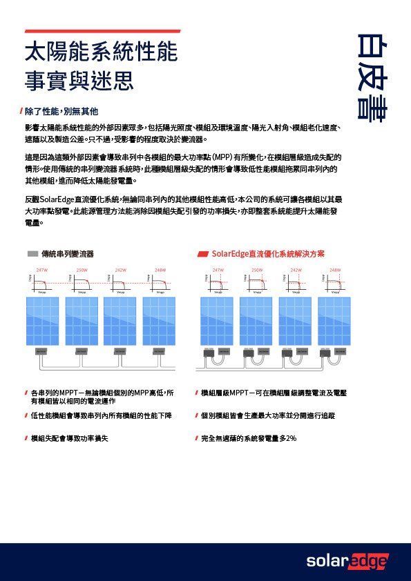 圖示比較太陽能板配置,顯示串聯和並聯連接以實現最佳能量輸出。