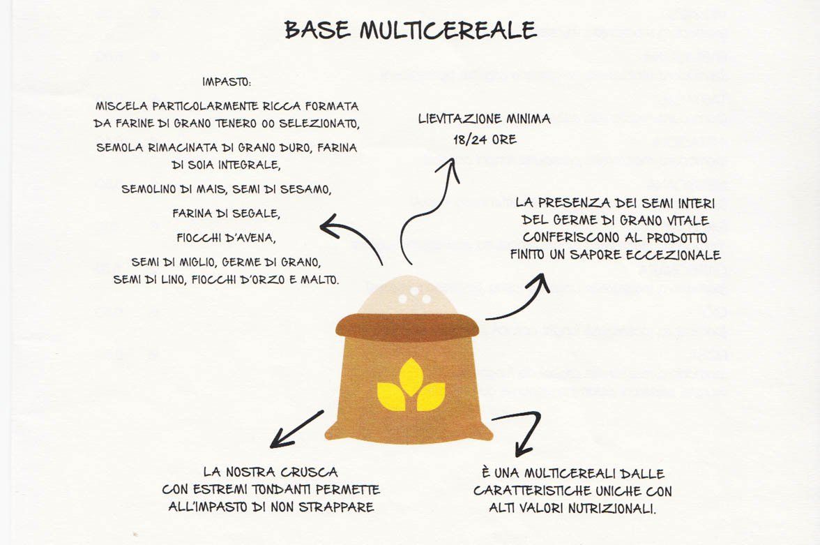 farina multicereale
