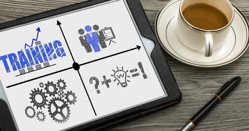 Measure leadership development programs