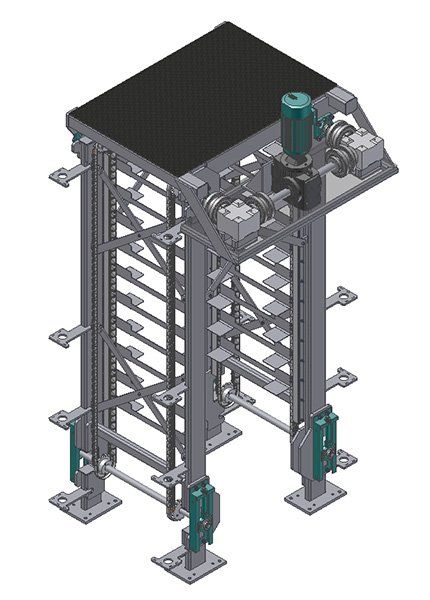 finite production engineering