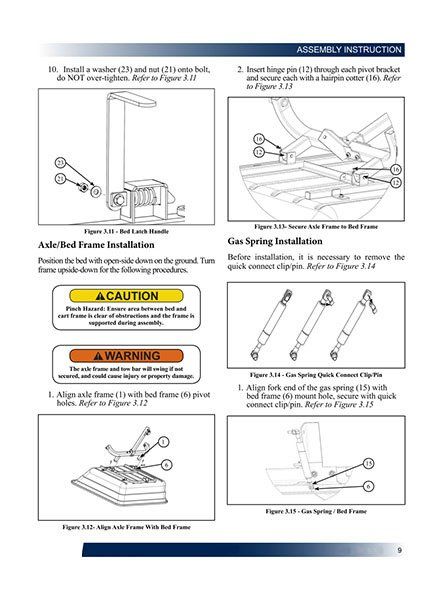 design technical documentation