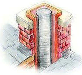 A drawing of a brick chimney with a hose attached to it.