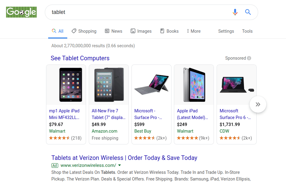 Google Shopping Ads Google Shopping Ads Management Services.