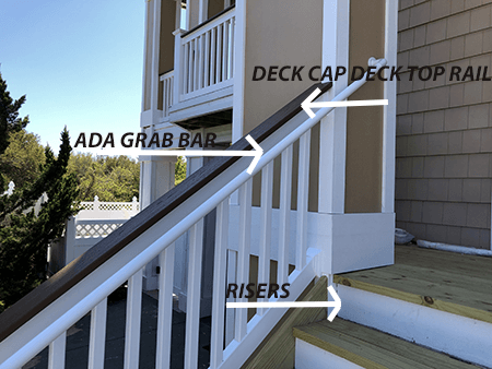 railing terms