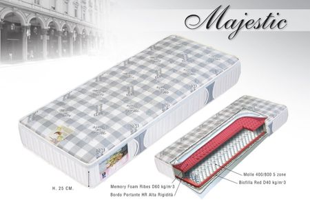 Materasso Memory Ortopedico, doppia fascia sfoderabile 7 zone