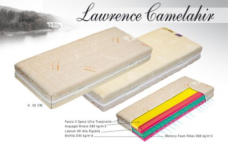 Materasso Memory Ortopedico, doppia fascia sfoderabile 7 zone Materasso Memory Ortopedico, doppia fascia sfoderabile 7 zone