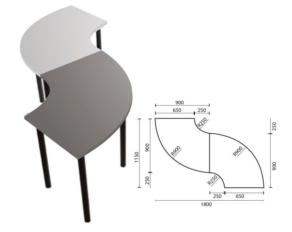 quadrant table