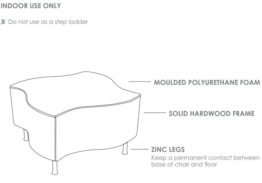 impress ottoman