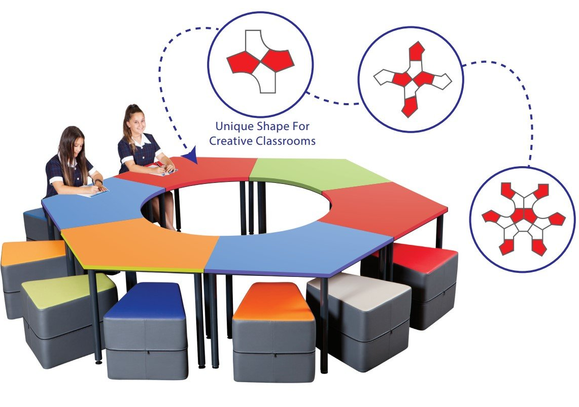 pentagon table