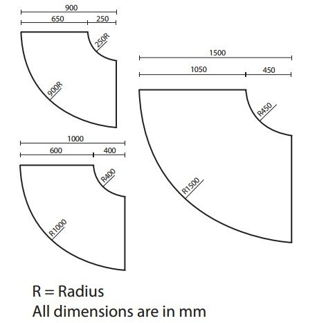 quadrant table
