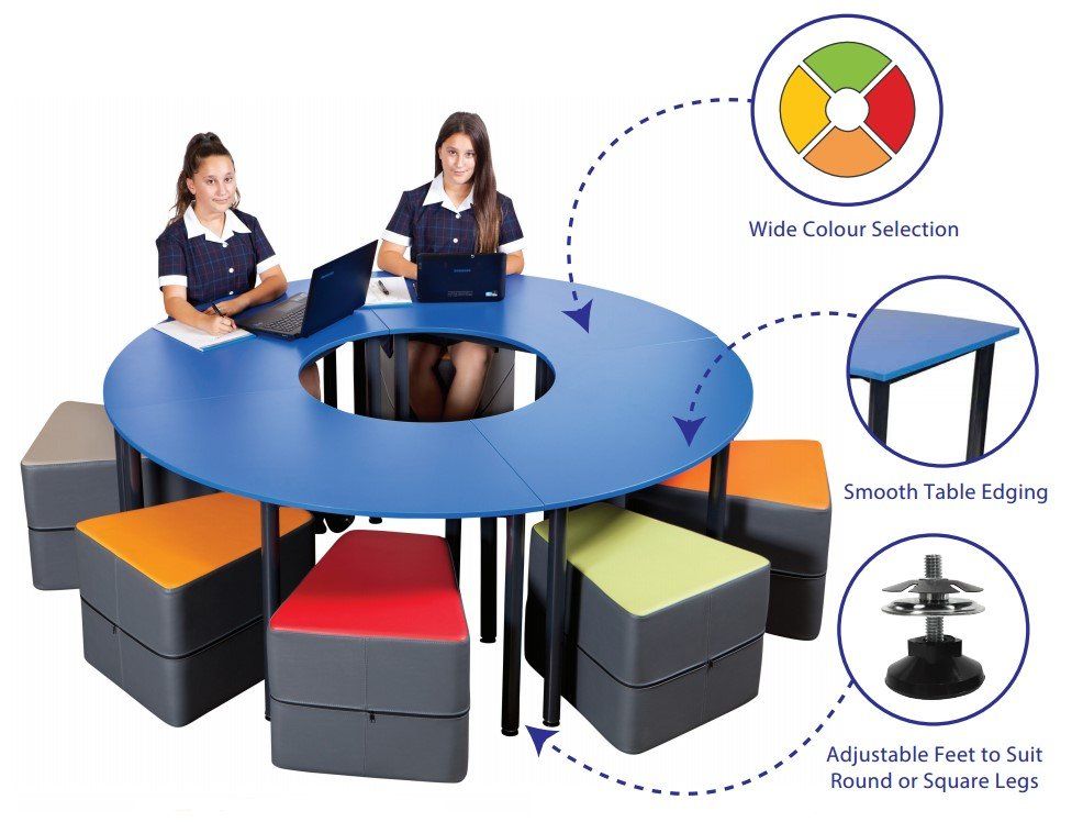 quadrant table
