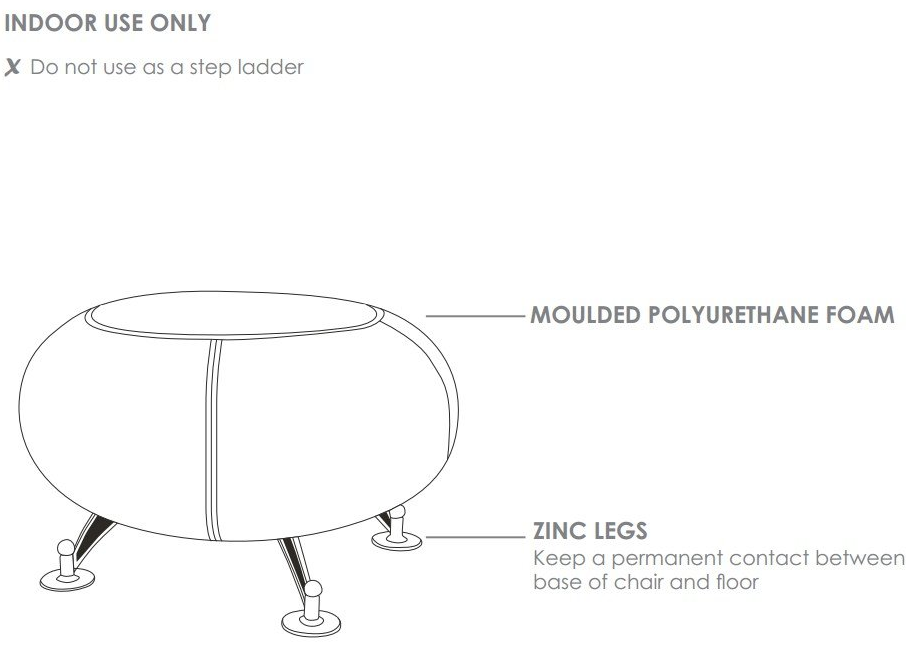 radius ottoman