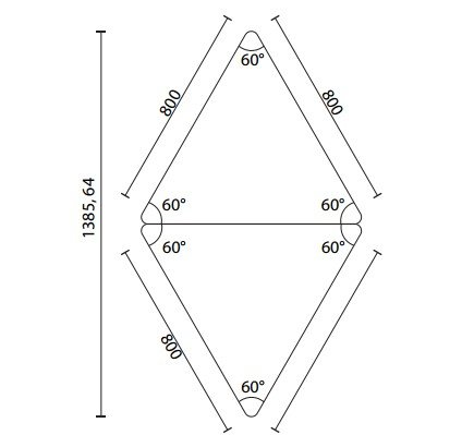 truss table