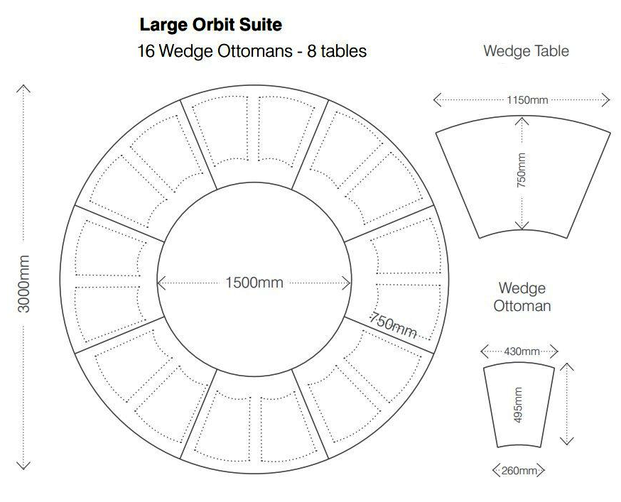 orbit suite