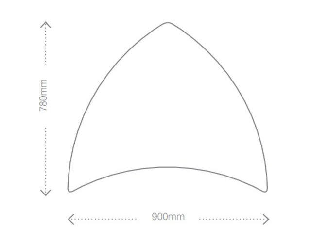 wheel table