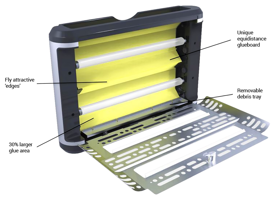 edge features Fly zapper with fluorescent bulbs and a removable glue tray.