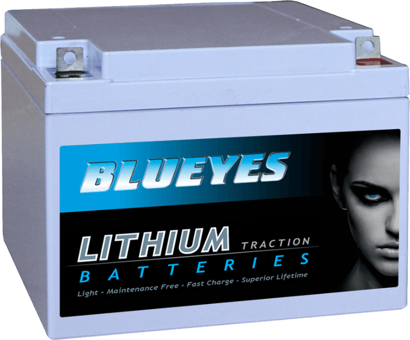batteria Blueyes