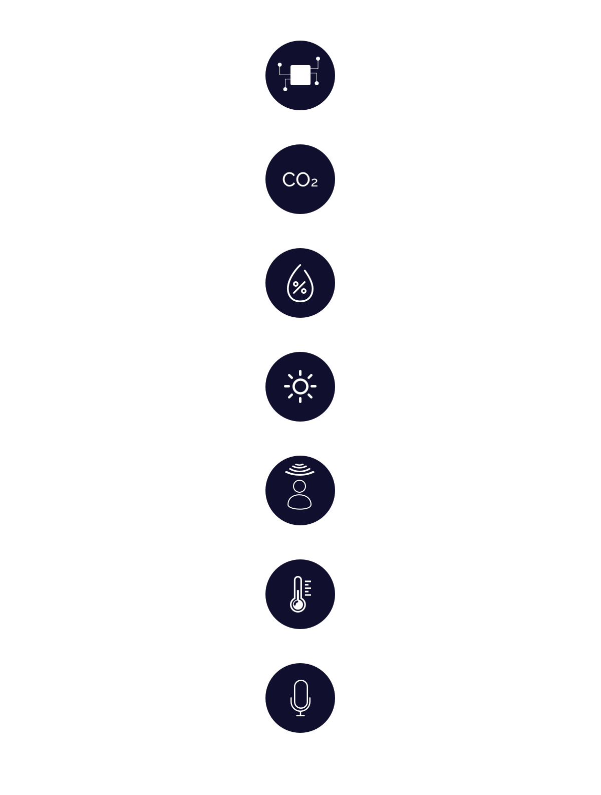 IoT sensors for a Smart building