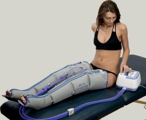 Sessione di Pressoterapia