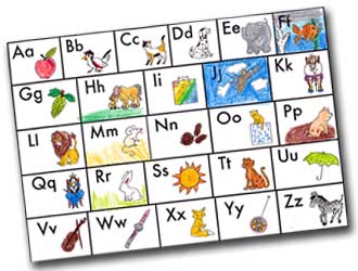 Phonics 1 Materials